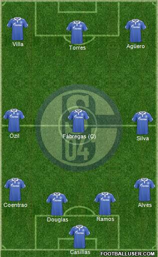 FC Schalke 04 Formation 2011