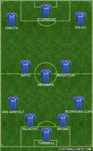 Chelsea Formation 2011