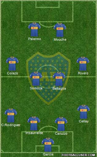 Boca Juniors Formation 2011