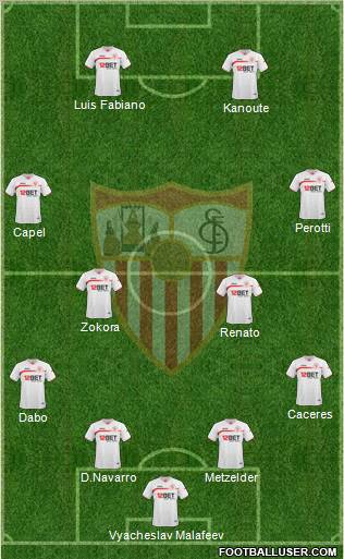 Sevilla F.C., S.A.D. Formation 2011