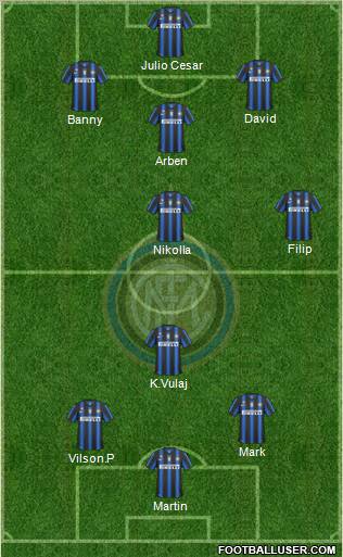 F.C. Internazionale Formation 2011