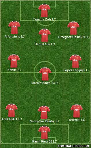 Manchester United Formation 2011
