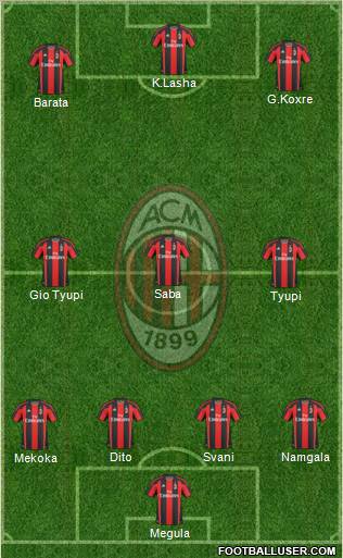 A.C. Milan Formation 2011