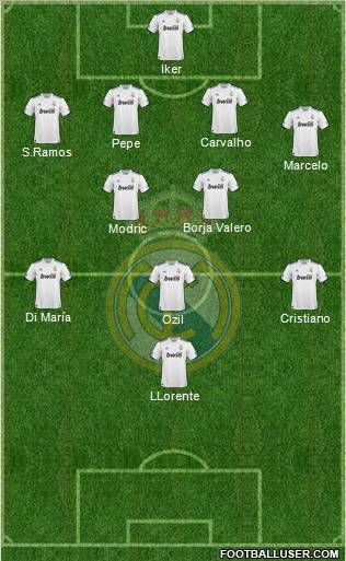 Real Madrid C.F. Formation 2011