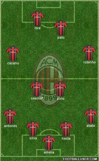 A.C. Milan Formation 2011
