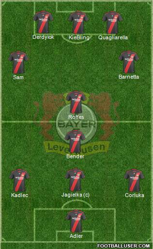Bayer 04 Leverkusen Formation 2011