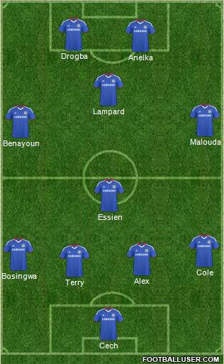 Chelsea Formation 2011