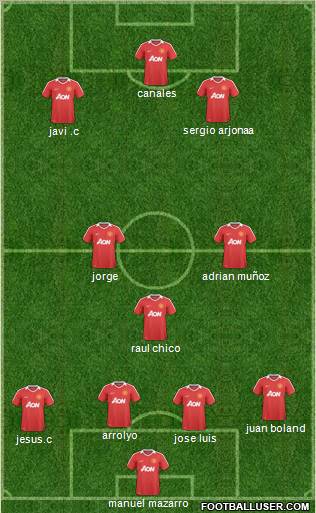 Manchester United Formation 2011