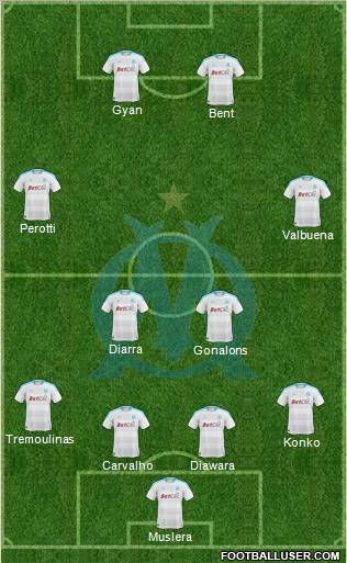 Olympique de Marseille Formation 2011