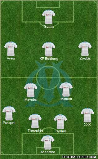 Olympique de Marseille Formation 2011