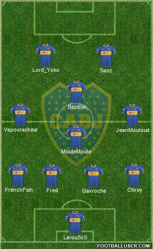 Boca Juniors Formation 2011