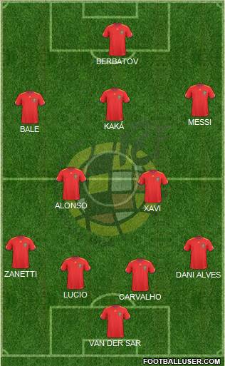 Spain Formation 2011