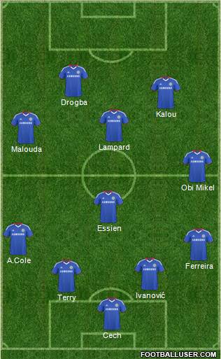 Chelsea Formation 2011
