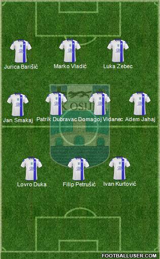 NK Osijek Formation 2011