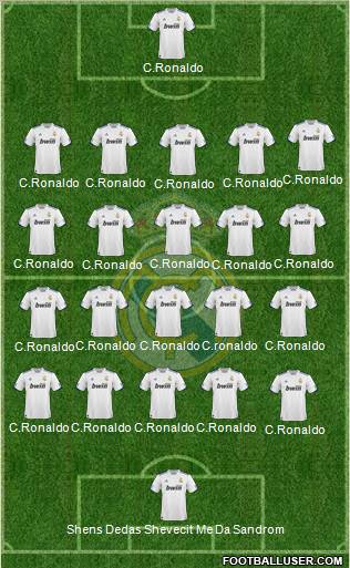 Real Madrid C.F. Formation 2011