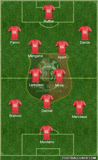Stade Rennais Football Club Formation 2011