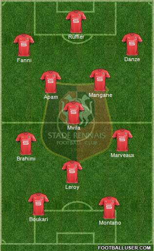 Stade Rennais Football Club Formation 2011