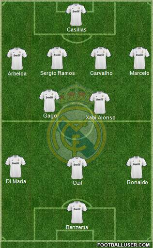Real Madrid C.F. Formation 2011