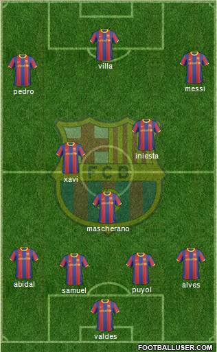 F.C. Barcelona Formation 2011