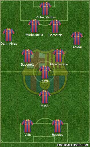 F.C. Barcelona Formation 2011