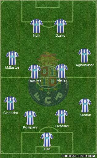 Futebol Clube do Porto - SAD Formation 2011