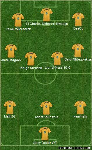 Cambridge United Formation 2011