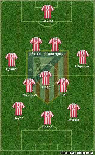 C. Atlético Madrid S.A.D. 4-3-2-1 football formation