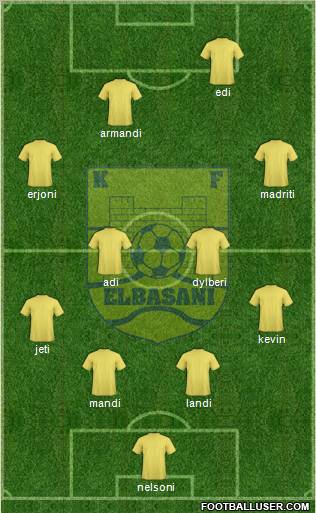 KS Elbasani Formation 2011
