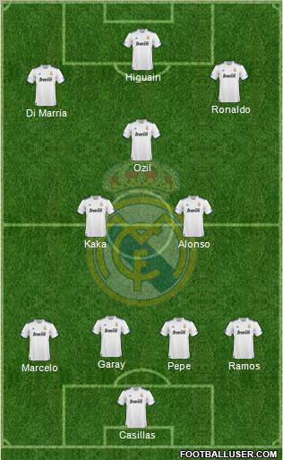 Real Madrid C.F. Formation 2011