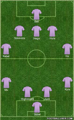 Europa League Team Formation 2011