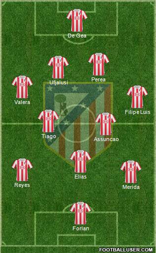 C. Atlético Madrid S.A.D. 4-2-3-1 football formation