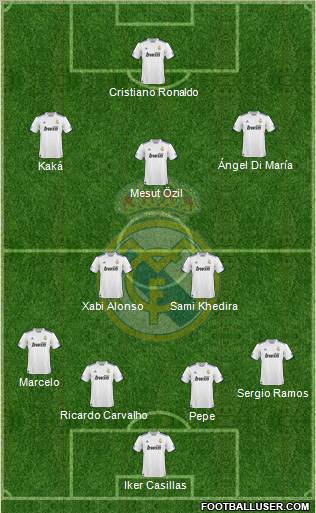 Real Madrid C.F. Formation 2011