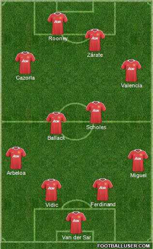 Manchester United Formation 2011