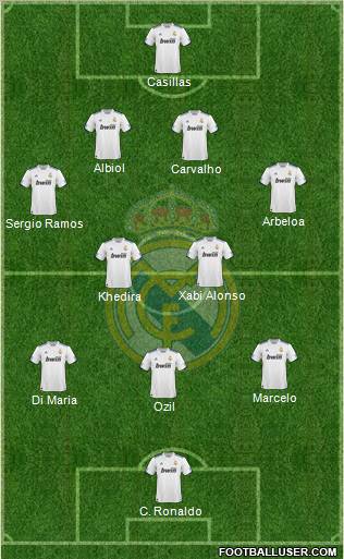 Real Madrid C.F. 4-2-3-1 football formation