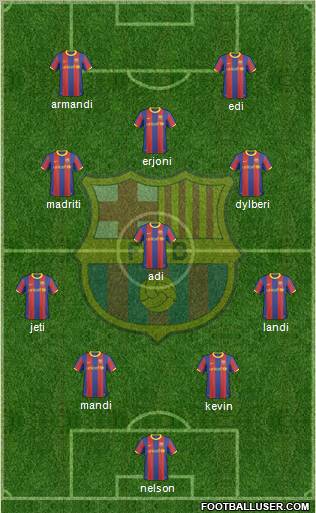 F.C. Barcelona Formation 2011