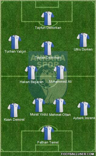 Ankaraspor A.S. Formation 2011