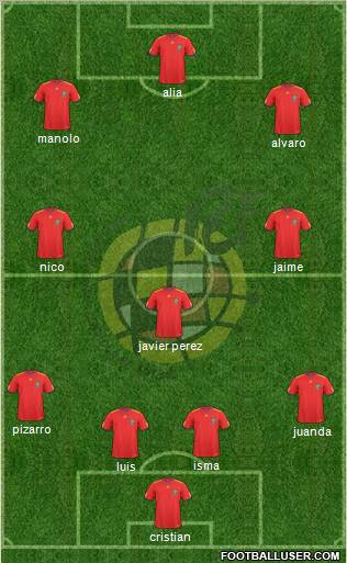 Spain Formation 2011