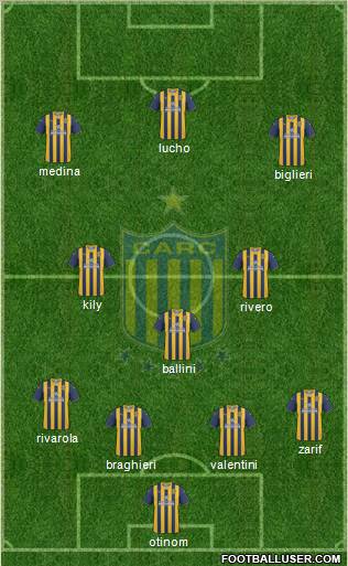 Rosario Central football formation