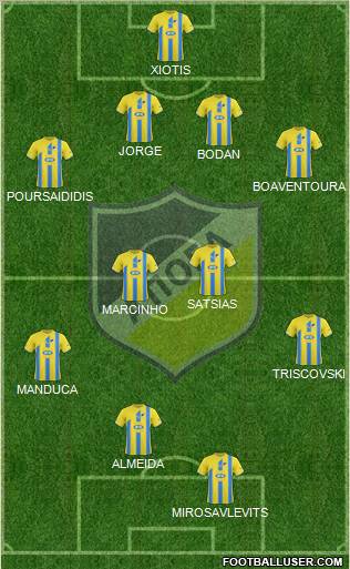 APOEL Nicosia Formation 2011