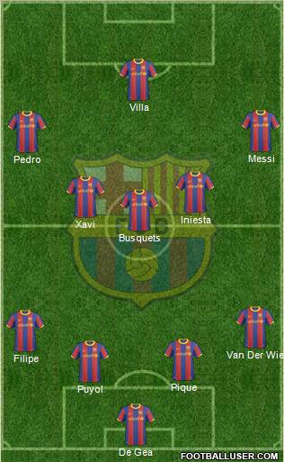 F.C. Barcelona Formation 2011
