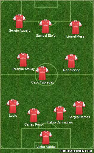 Arsenal Formation 2011