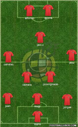 Spain Formation 2011