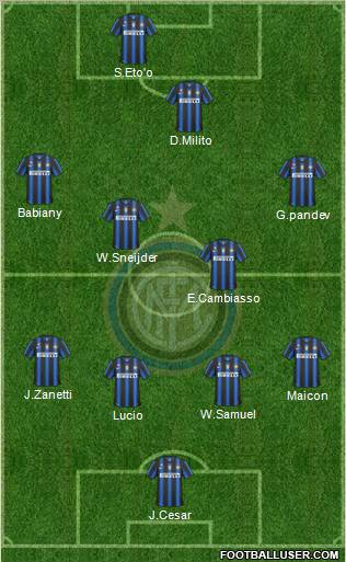 F.C. Internazionale Formation 2011