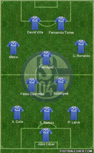 FC Schalke 04 Formation 2011