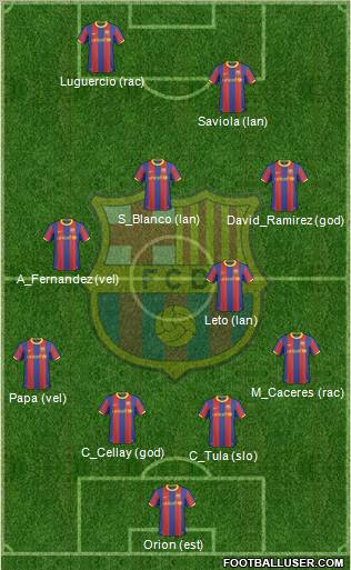 F.C. Barcelona Formation 2011