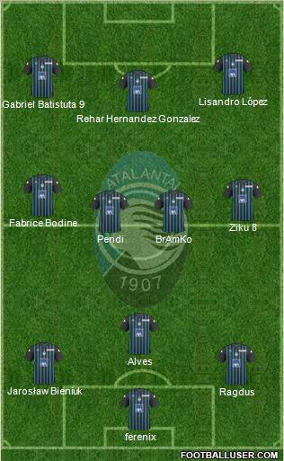 Atalanta Formation 2011