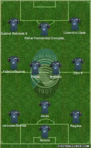 Atalanta football formation