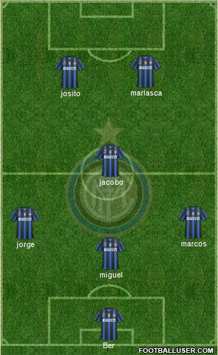 F.C. Internazionale Formation 2011