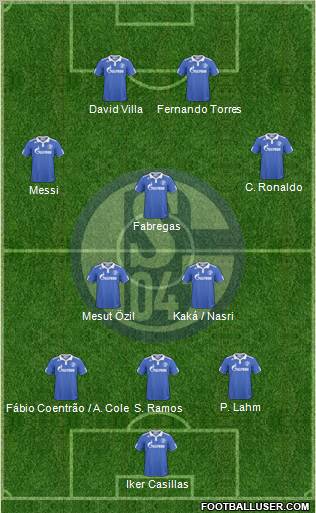 FC Schalke 04 Formation 2011