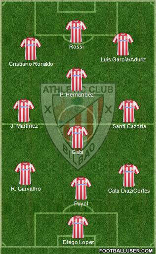 Athletic Club Formation 2011